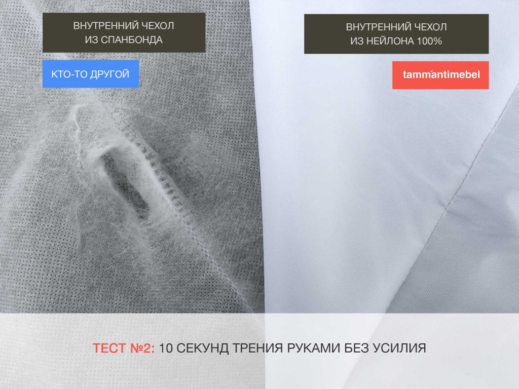 Испытание качества кресел от Тамм'антимебель